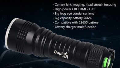 SUPERFIRE: A Top-Notch Alternative To Traditional Lighting Solutions
